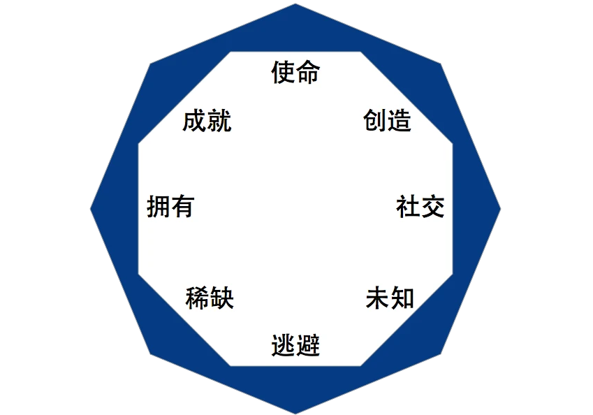 车枪球、乙女向、仙侠类，谁是2021年游戏题材的夺宝奇兵？