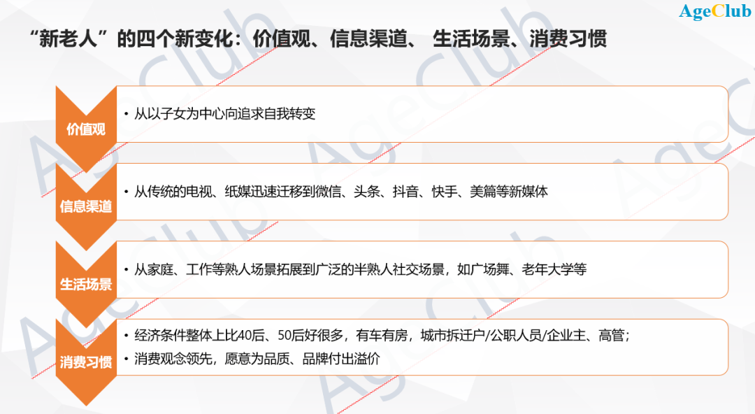 移动互联网迎来适老化时代：银行一马当先，淘宝、滴滴、高德迅速跟进