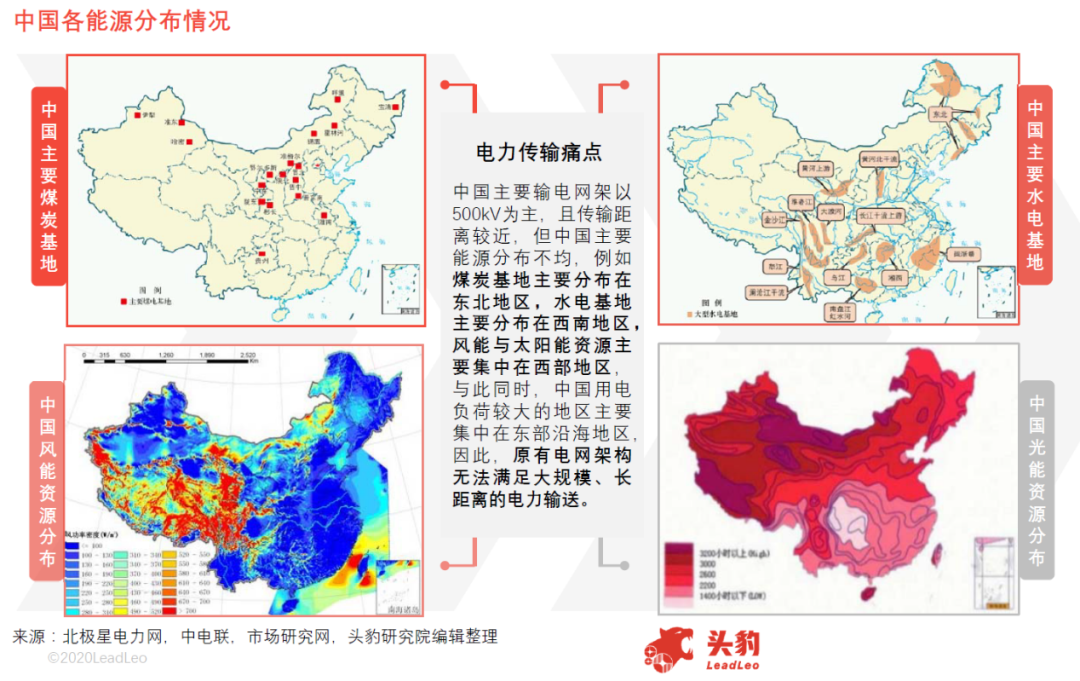 起底充电桩“三强”：特锐德vs星星充电vs国电南瑞