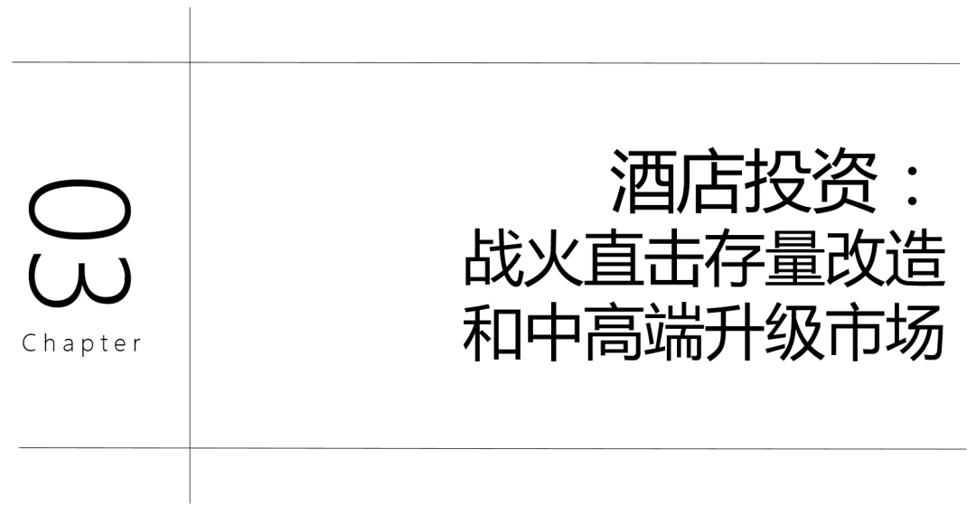 公寓、写字楼、酒店，2021年我们投资啥？