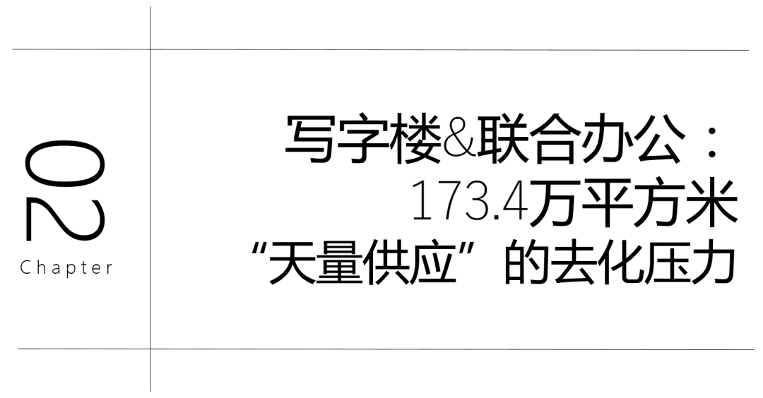 公寓、写字楼、酒店，2021年我们投资啥？