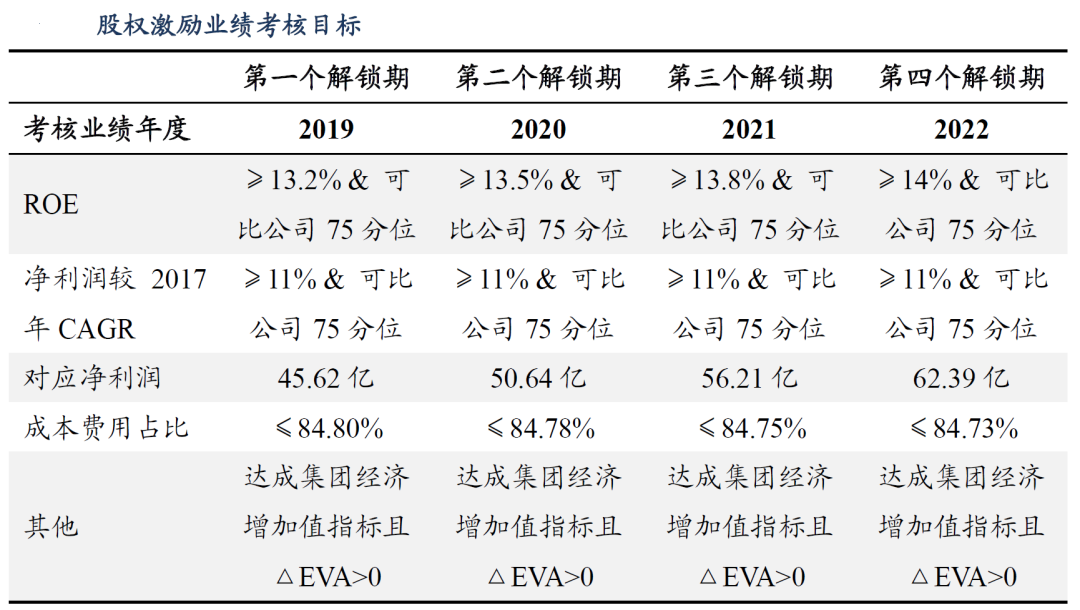 起底充电桩“三强”：特锐德vs星星充电vs国电南瑞