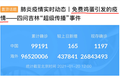 “听课送鸡蛋、临走赠新冠”——疫情感染舆论场下，我们聊聊其中的老人