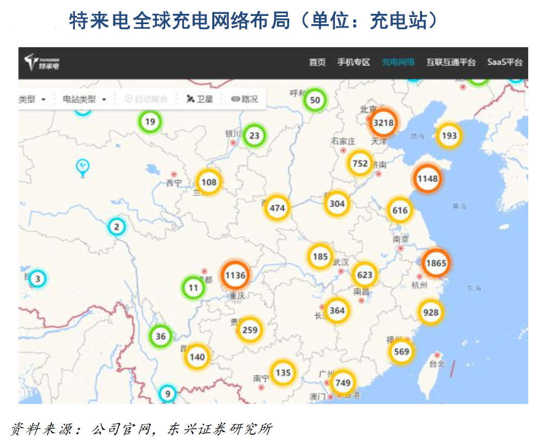 起底充电桩“三强”：特锐德vs星星充电vs国电南瑞