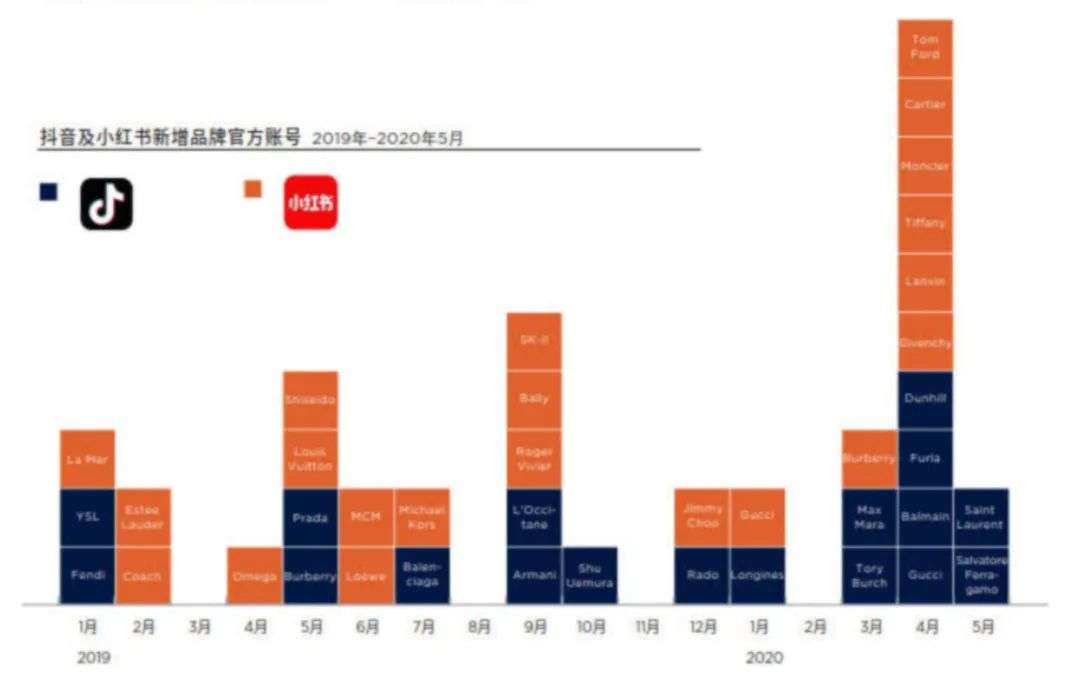 鞋塘人口_通则不痛 我区医好水系 淤堵症(3)