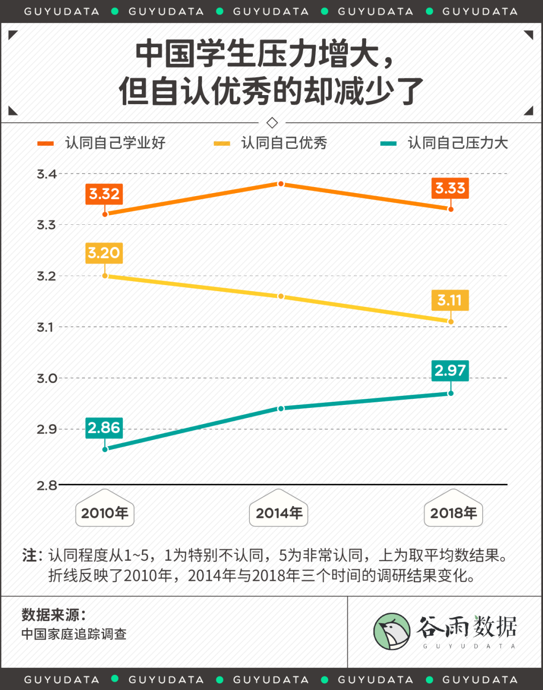 寒假课外班：是无法摆脱的安慰剂还是灵丹妙药？