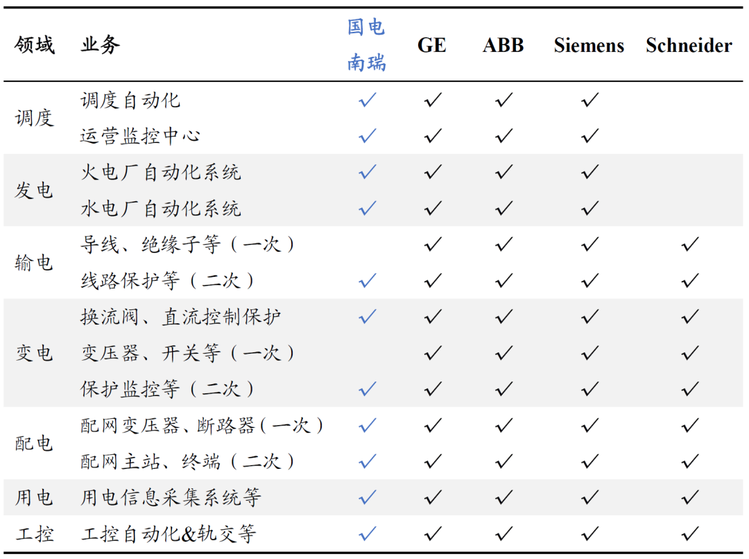 起底充电桩“三强”：特锐德vs星星充电vs国电南瑞