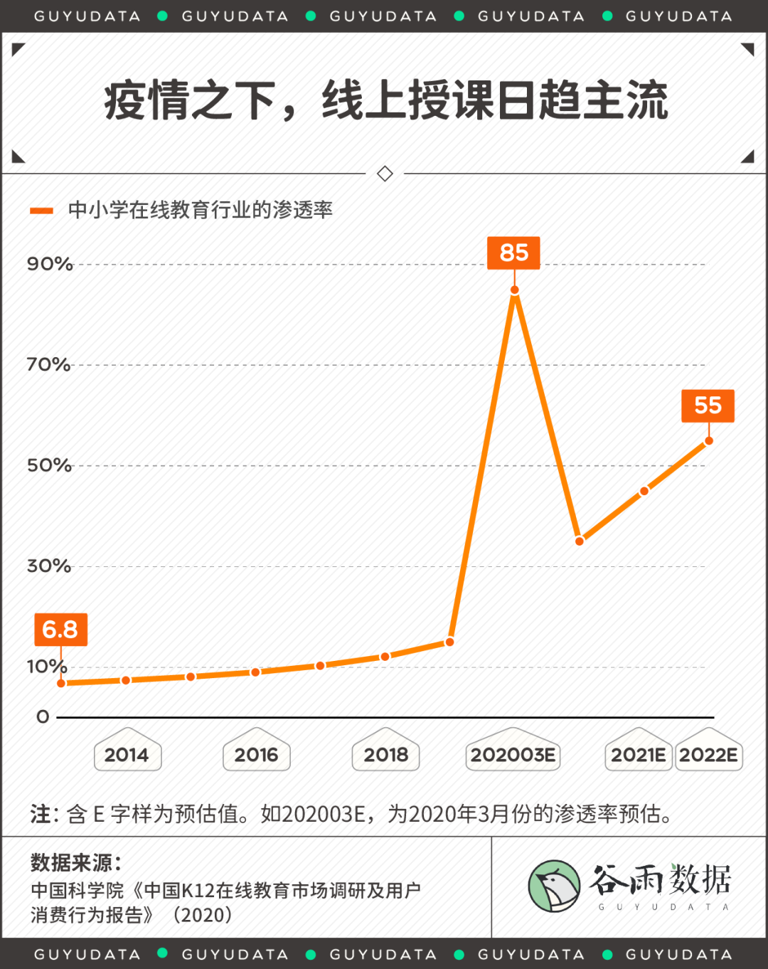 寒假课外班：是无法摆脱的安慰剂还是灵丹妙药？