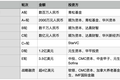 36氪独家｜掌门教育已选定投行拟赴美IPO，在线教育迎来上市潮