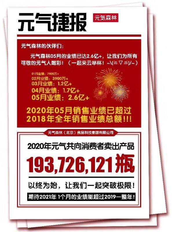 2020国内食品饮料行业年度投资并购事件：既是创业的春天，也是投资的春天