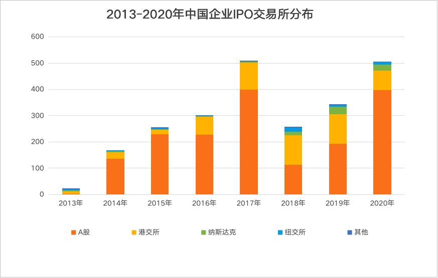 台湾报道2020年广东GDP_2020年中国无人经济市场研究报告(2)