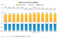 2020短视频复盘：头部变现破圈加速，中腰部拼抢剩余流量