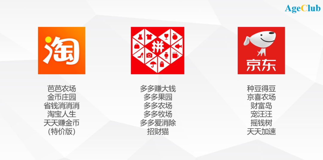 淘宝京东拼多多三巨头中老年争夺全面剖析什么才是电商获胜关键