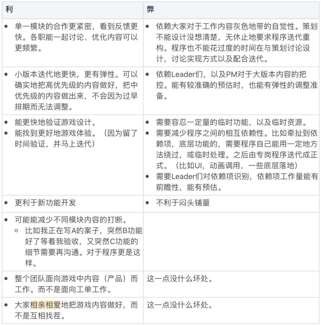 两年烧了大几亿，心动什么时候出产品？