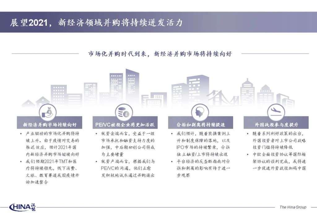 东风gdp2020_东风gdp(2)