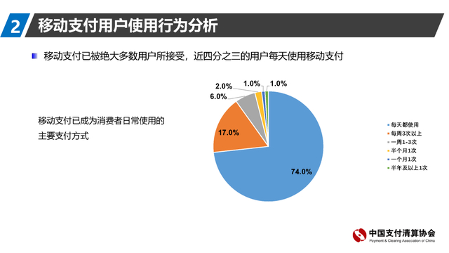 国内市场捧得红马斯克，但可能捧不红PayPal