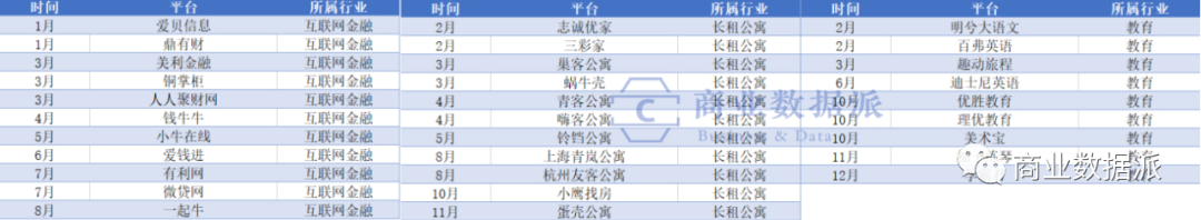 生而为人、皆为韭菜？互联网暴雷，老板、大学生 、教师纷纷中招