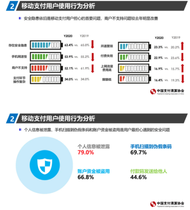 国内市场捧得红马斯克，但可能捧不红PayPal