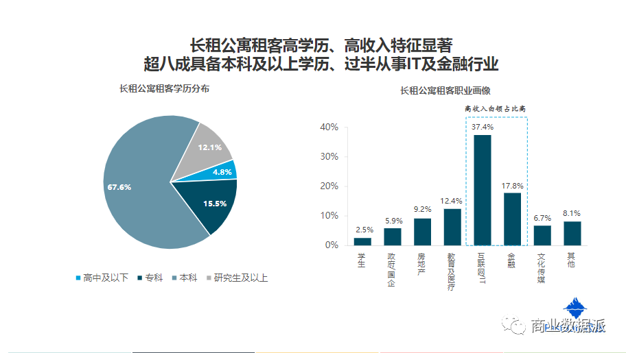 生而为人、皆为韭菜？互联网暴雷，老板、大学生 、教师纷纷中招图2