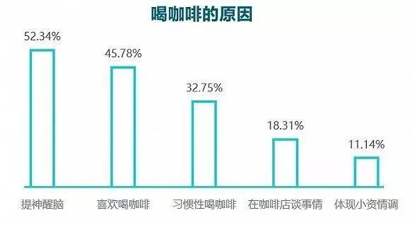 瑞幸又开放加盟了，是“馅饼”还是“陷阱”？