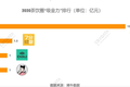 2020新式茶饮投融资复盘：下沉市场还有多少机会？