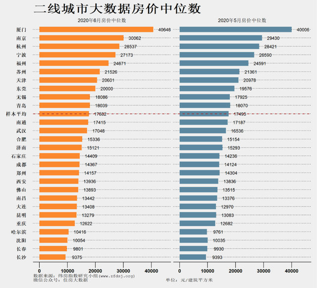 全国第三！长沙夜经济背后的40年娱乐进化史