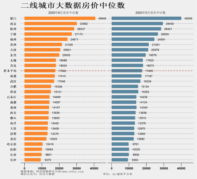 了不起的中国城市｜全国第三！长沙夜经济背后的40年娱乐进化史