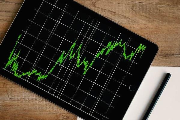 股价一年涨幅500%：有赞在风口上的高光与挑战