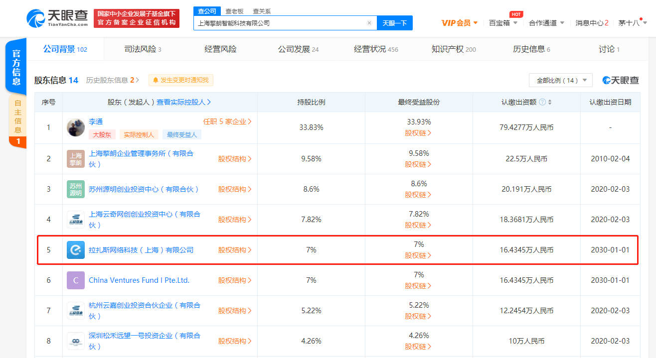 饿了么入股上海擎朗智能科技有限公司，后者经营范围涉及消毒器械
