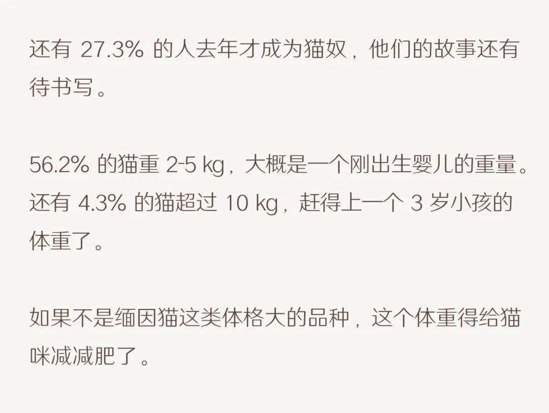 城镇养猫人口_人养猫过敏出红疹图(3)