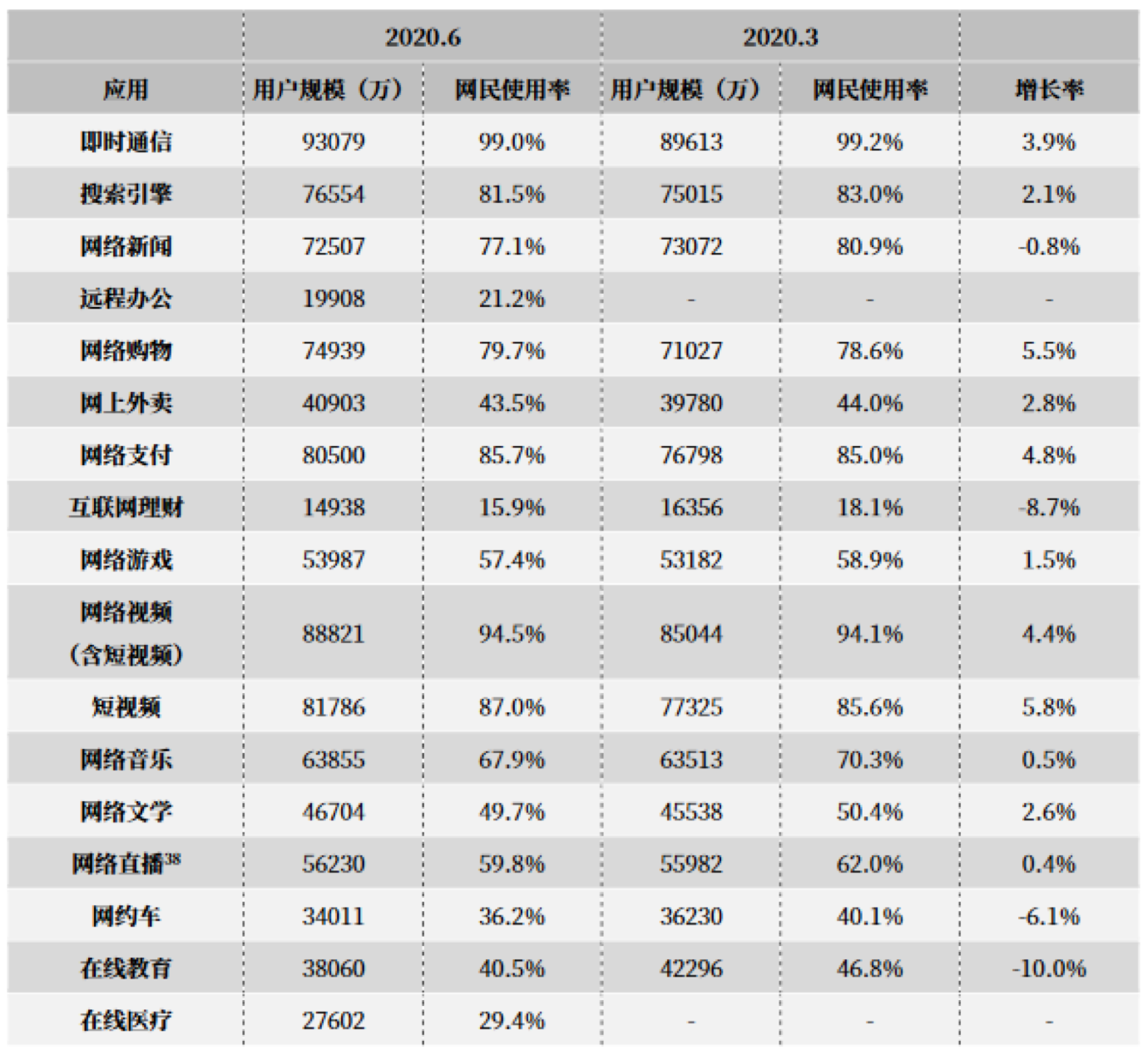 如何搭上快手的致富列车？