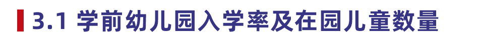 2020 中国教育行业投融资报告