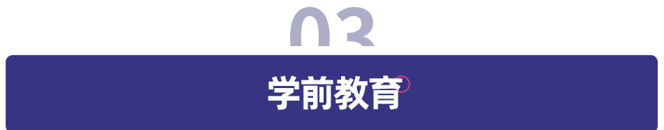 2020 中国教育行业投融资报告