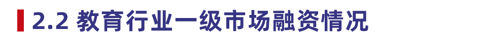 2020 中国教育行业投融资报告