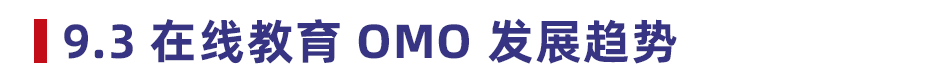 2020 中国教育行业投融资报告