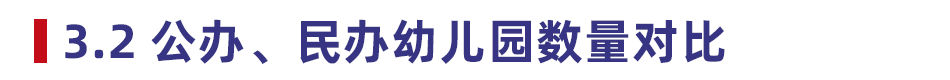 2020 中国教育行业投融资报告