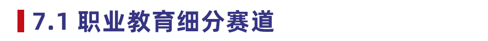 2020 中国教育行业投融资报告