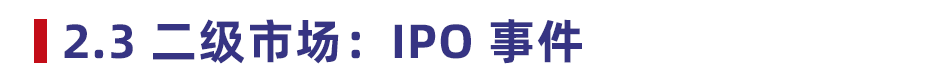 2020 中国教育行业投融资报告