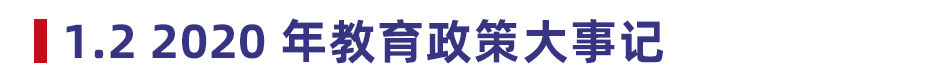 2020 中国教育行业投融资报告