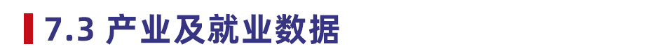 2020 中国教育行业投融资报告