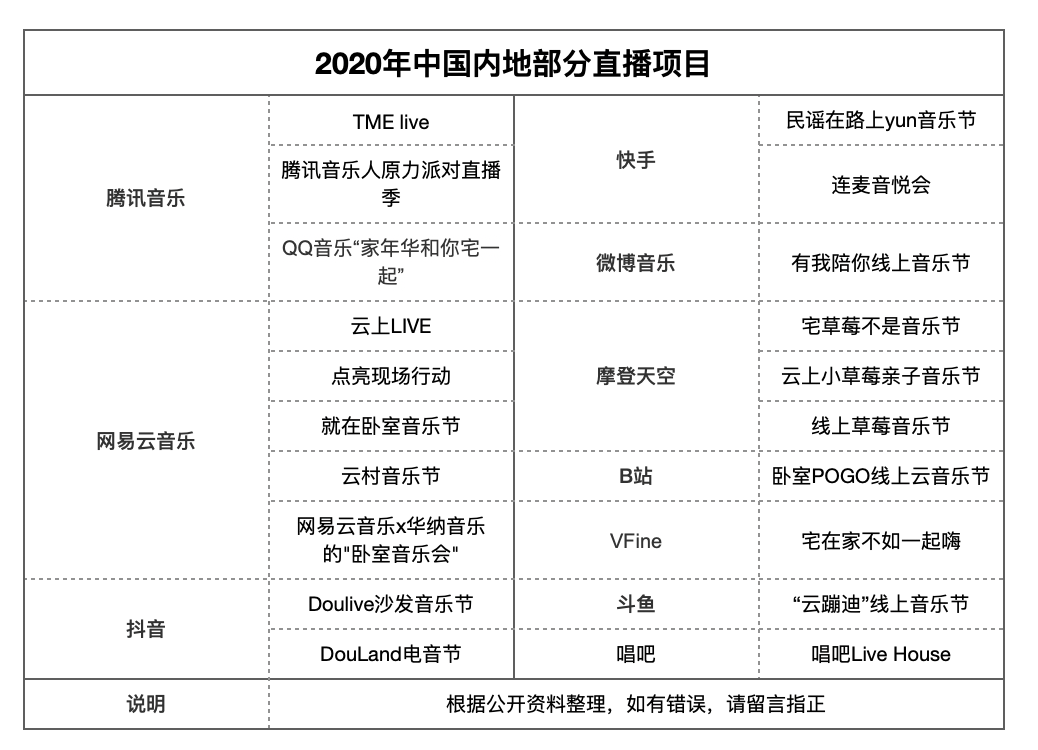 中国十大音乐人排行榜_中国十大音乐学院学费比拼,没想到最贵的居然是……