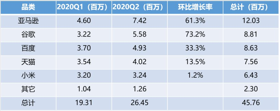 2021年，中国音乐产业十大趋势预测（上）