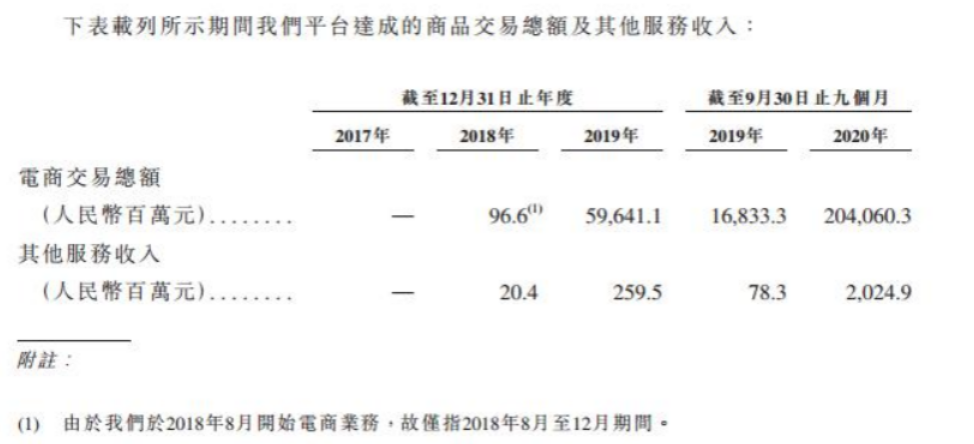 抖音上春晚，12亿能买到什么？