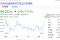 焦点分析 | 声网收购环信，距离copy Twilio的梦想又近了一步