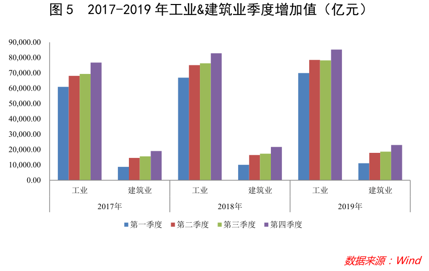 “就地过年”将如何影响春节经济走势？  第6张