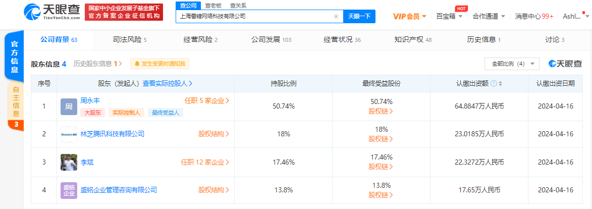 腾讯关联公司入股番糖网络，后者为二次元和女性向游戏开发商