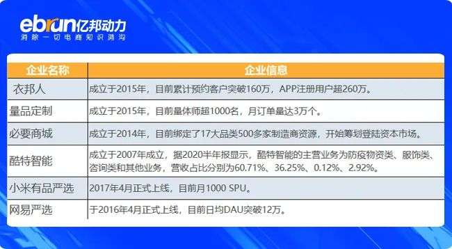 670万中国工厂注意啦：你们正在离ZARA越来越远