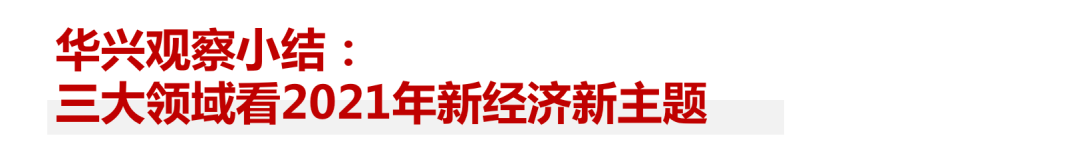 2020年度私募报告：交易热点层出不穷，市场进入回暖周期