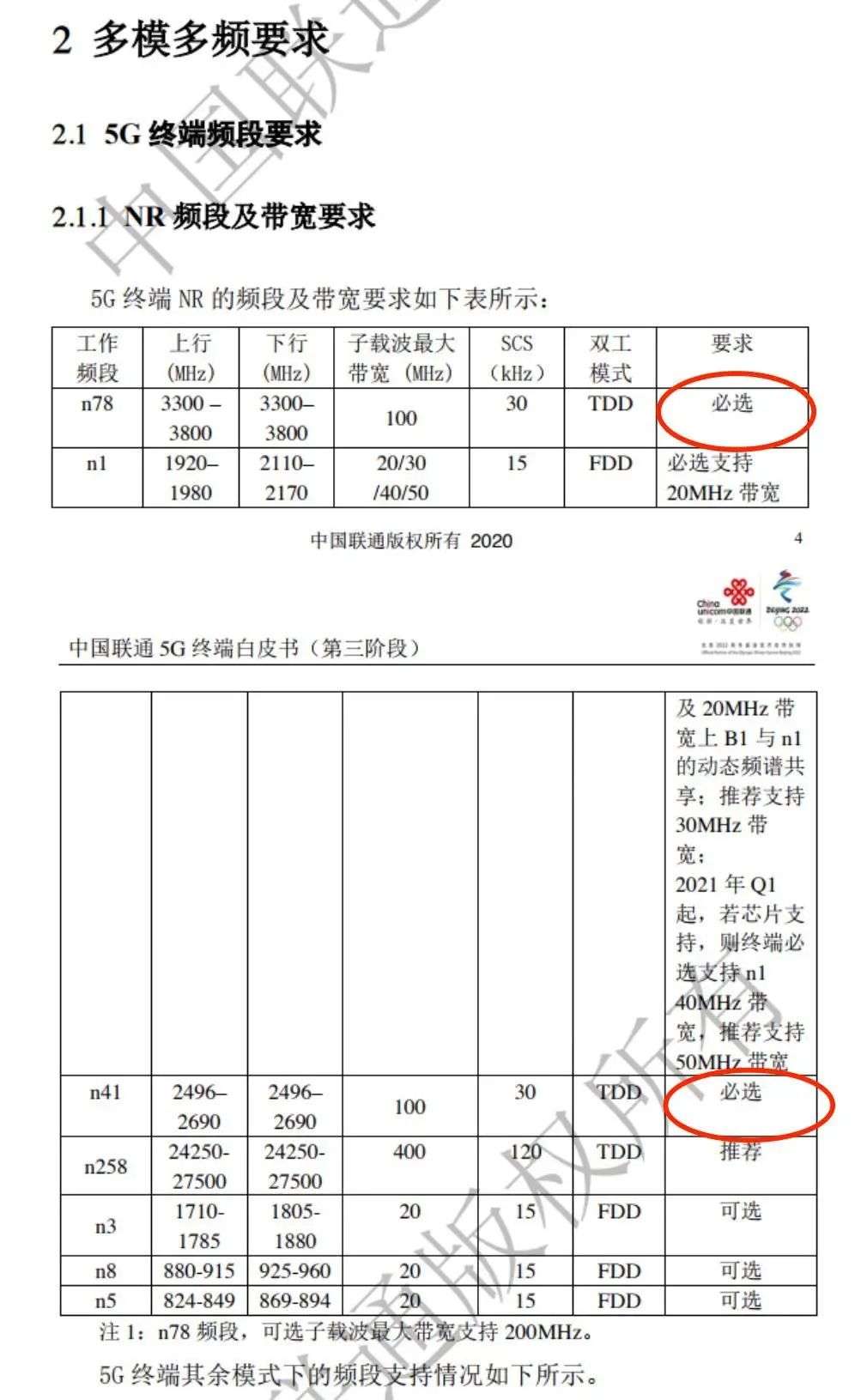 你在网上看到的中国手机市场现状，很可能是假的