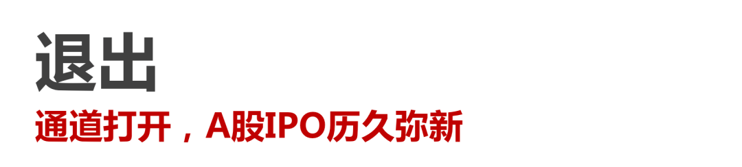 2020年度私募报告：交易热点层出不穷，市场进入回暖周期